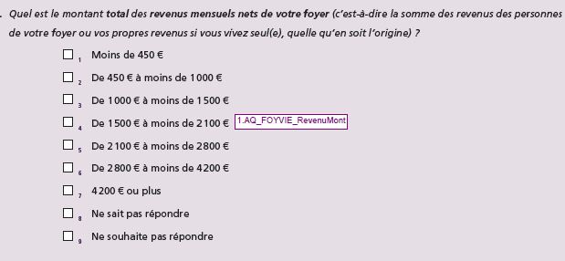 I- Question RevenuMont_Foyvie